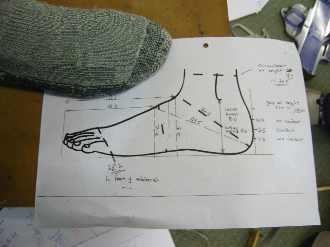 Taking the foot measurements